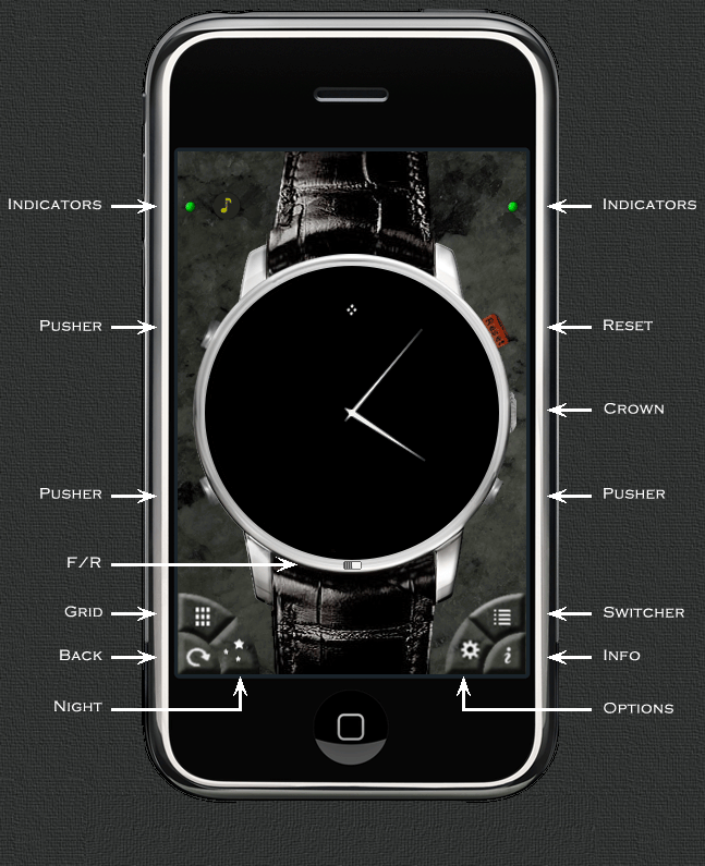 Emerald Chronometer Controls